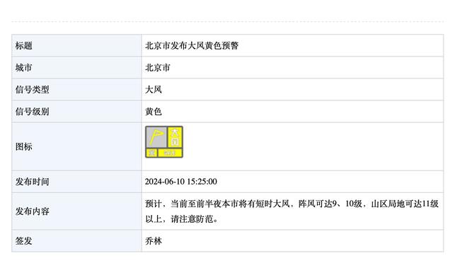 攻防一体！本赛季仅2人多场砍下至少30分4断：SGA4次 字母哥2次