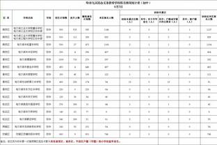 必威平台网址多少啊截图2